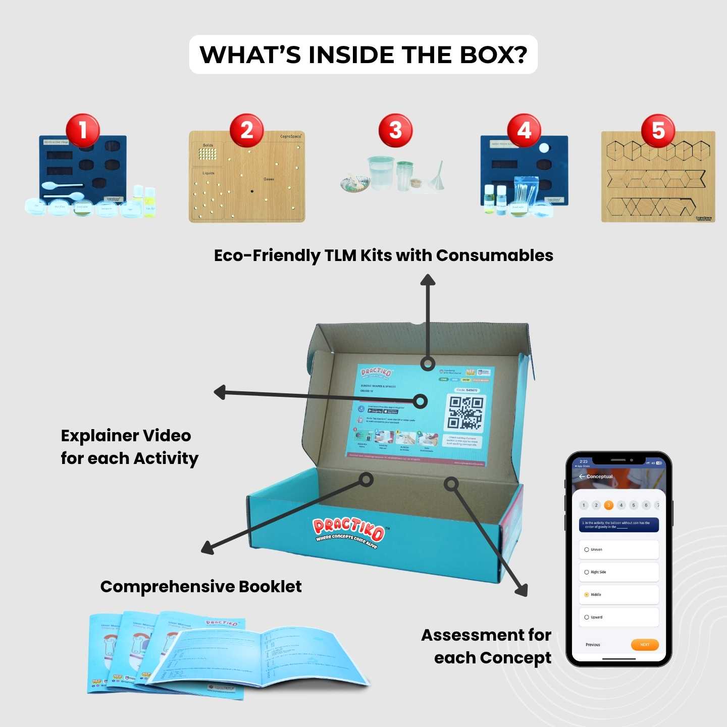 MATTER&CHANGES-INSIDE THE BOX