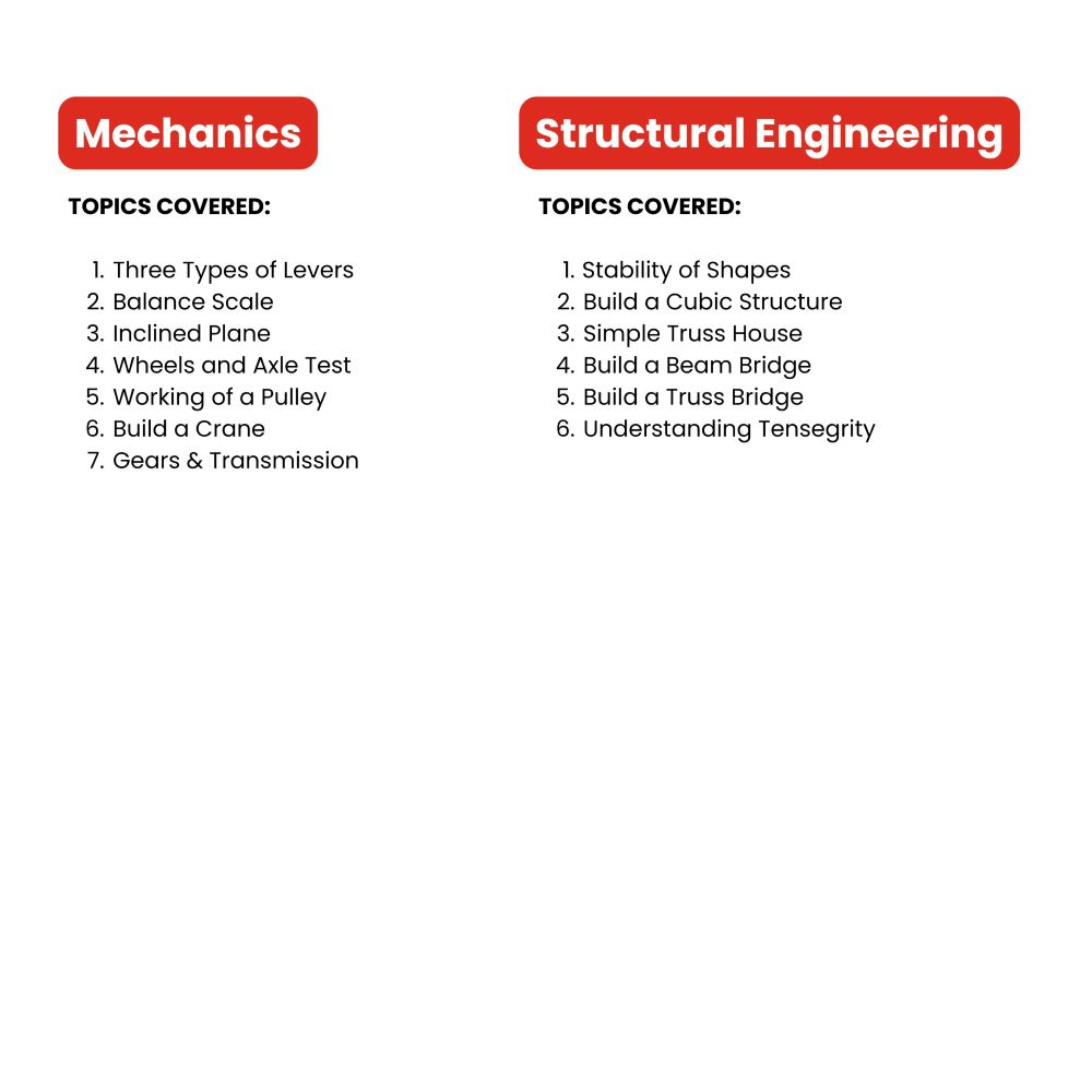 mechanics+structural-more-kits-list